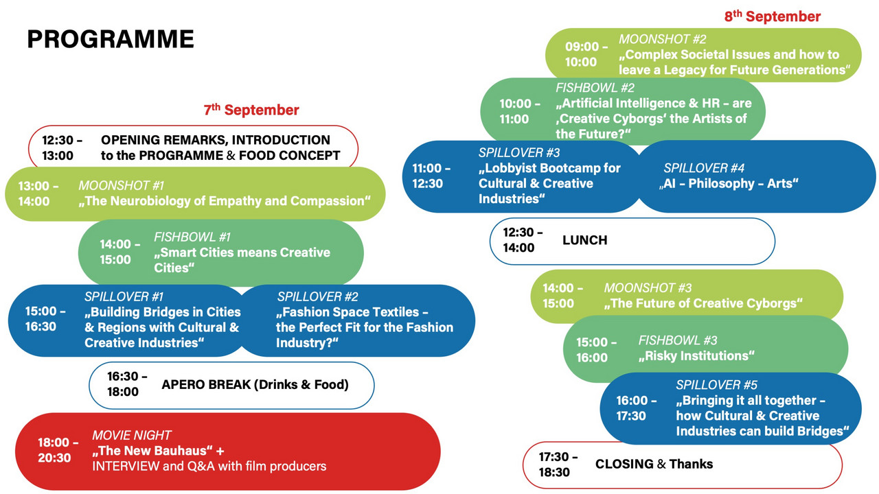 Programme CEF 2022