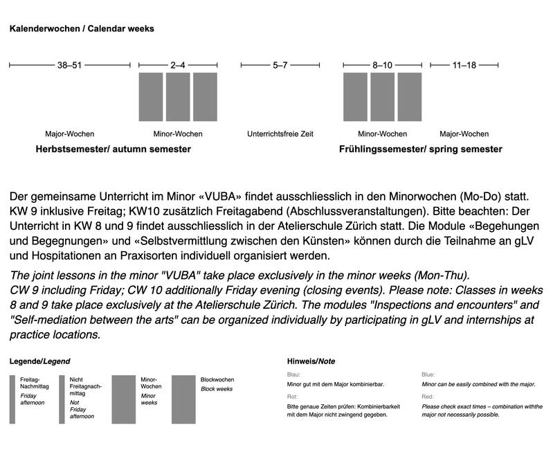 Der gemeinsame Unterricht findet ausschliesslich in den Minorwochen (Mo-Do) statt. KW 9 inklusive Freitag; KW10 zusätzlich Freitagabend (Abschlussveranstaltungen). Der gemeinsame Unterricht findet ausschliesslich in den Minorwochen (Mo-Do) statt. KW 9 inklusive Freitag; KW10 zusätzlich Freitagabend (Abschlussveranstaltungen).
