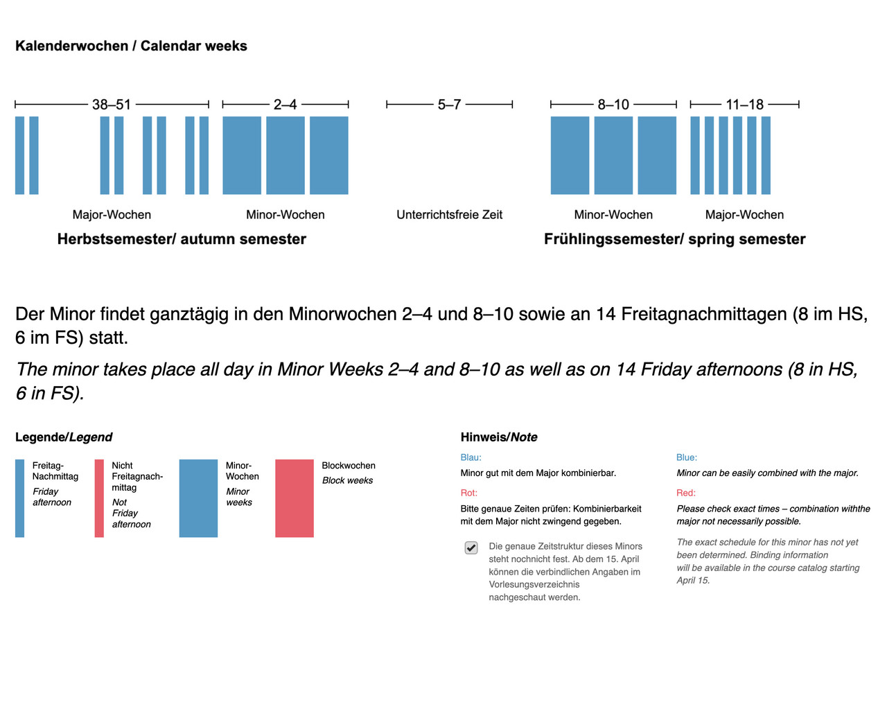 Der Minor findet ganztägig in den Minorwochen 2–4 und 8–10 sowie an 14 Freitagnachmittagen (8 im HS, 6 im FS) statt.