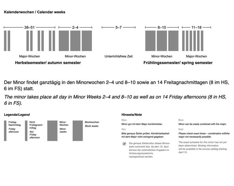 Der Minor findet ganztägig in den Minorwochen 2–4 und 8–10 sowie an 14 Freitagnachmittagen (8 im HS, 6 im FS) statt.