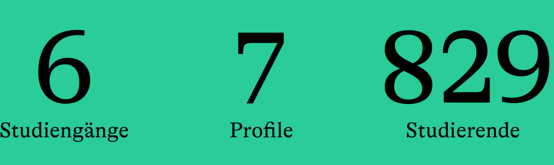 6 Studiengänge, 7 Profile, 829 Studierende