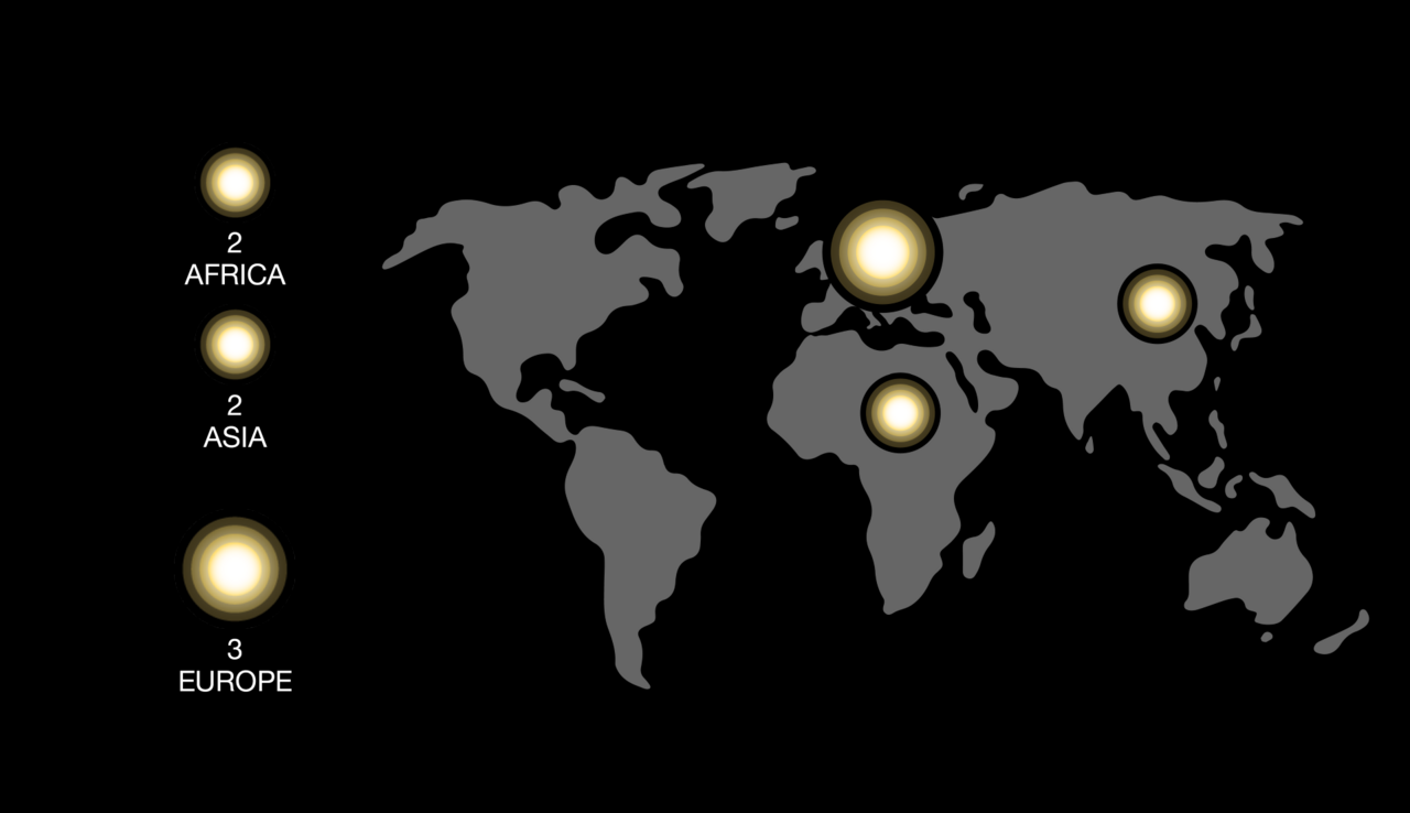 Infographic_Student Projects