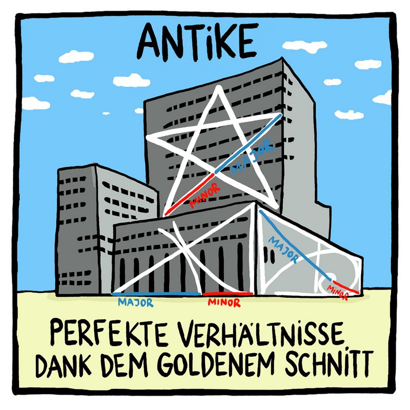 Comic Regeln in der Kunst, Bild 1