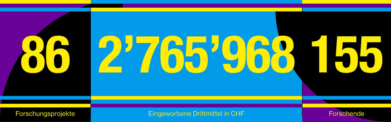 Kennzahlen 23