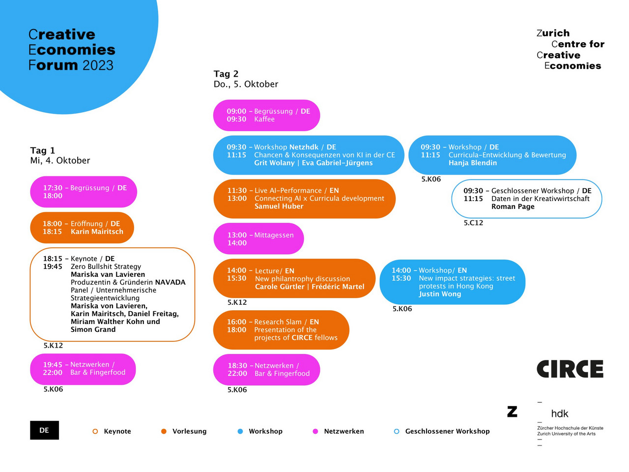 Programm