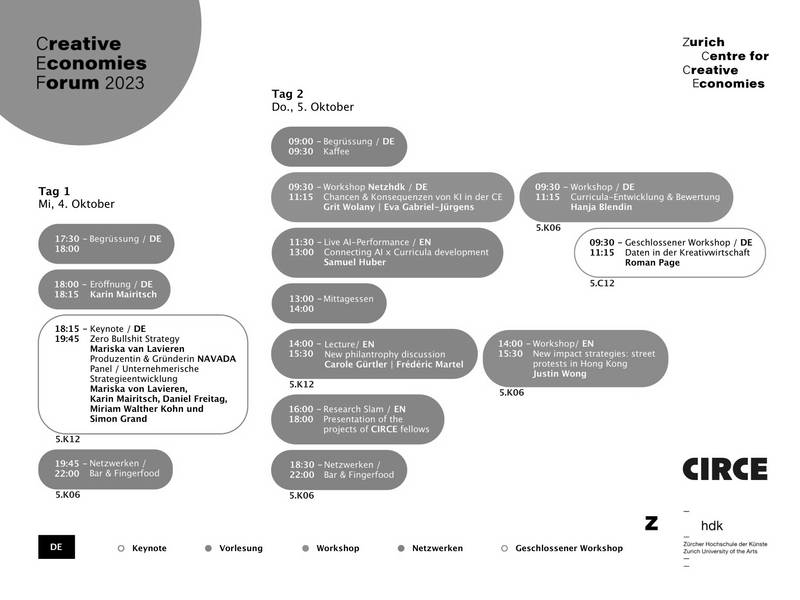 Programm