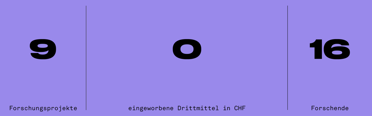 Kennzahlen_fae