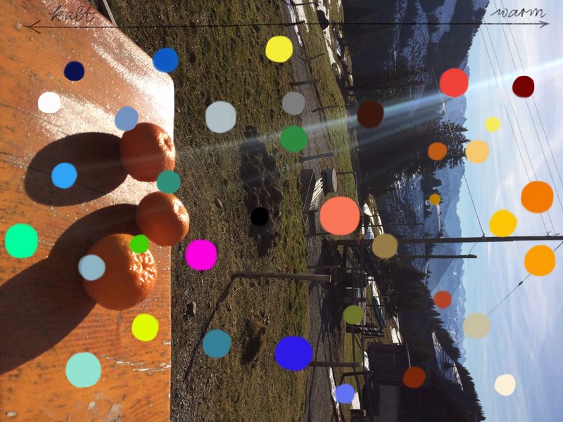 Exponat aus der Ausstellung «Blind Spots»: Bild «Farbtemperatur» von Ulrich Binder. Foto: © Ulrich Binder