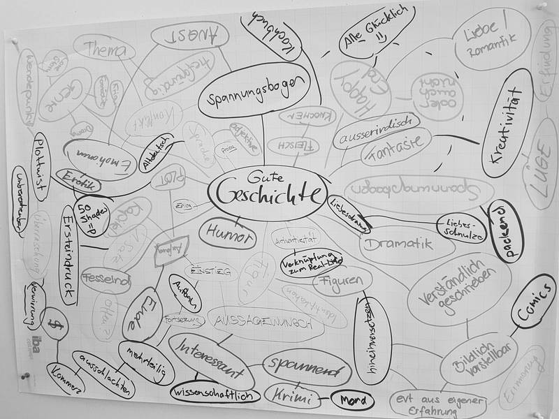 Werkstatt für Kurzgeschichten