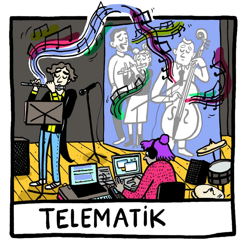 Comic Distant Creative Practices, Bild 3