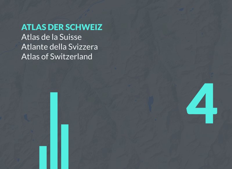 Atlas der Schweiz