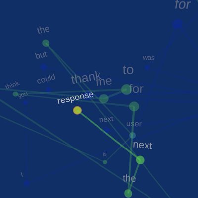 Dialog - Eine klangliche Begegnung mit einem Sprachmodell in VR