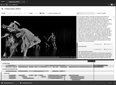 Conference ‘The Art of Video (in) Research’