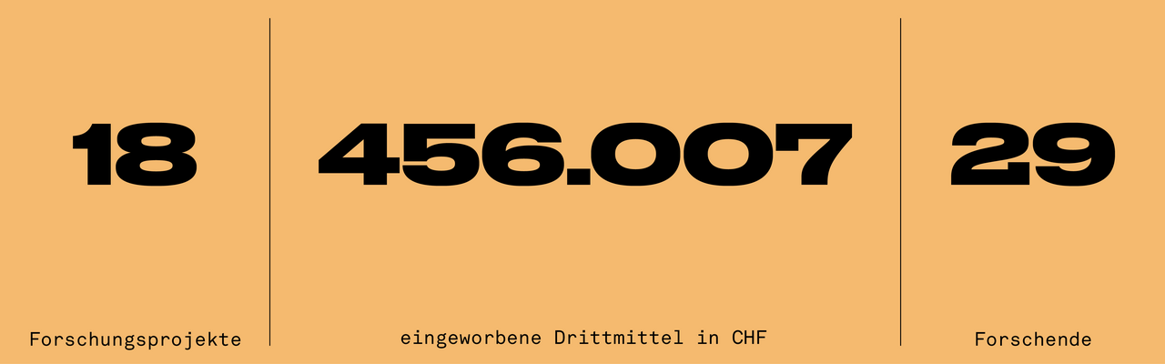 Kennzahlen_icst