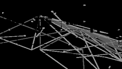 02.-03.07.2021: Online Symposium: Smart Cities and Creativity