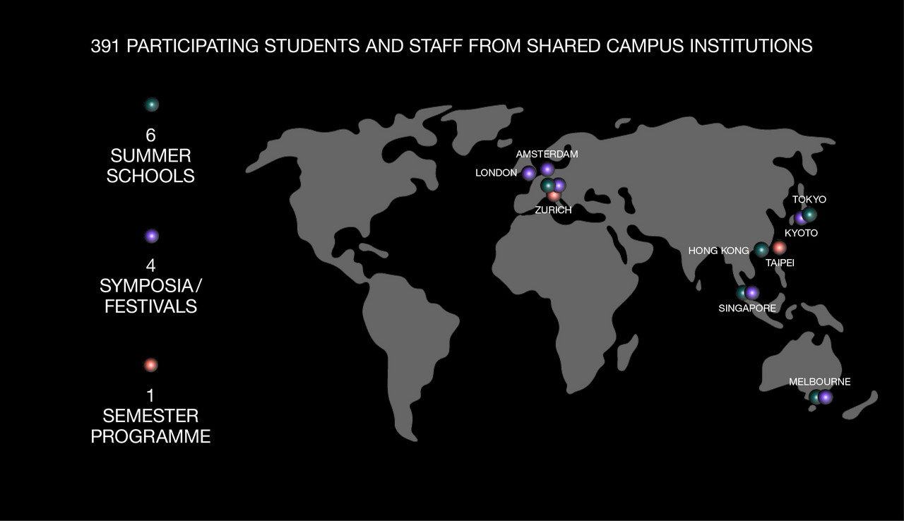 Shared Campus Activities at ZHdK 2023