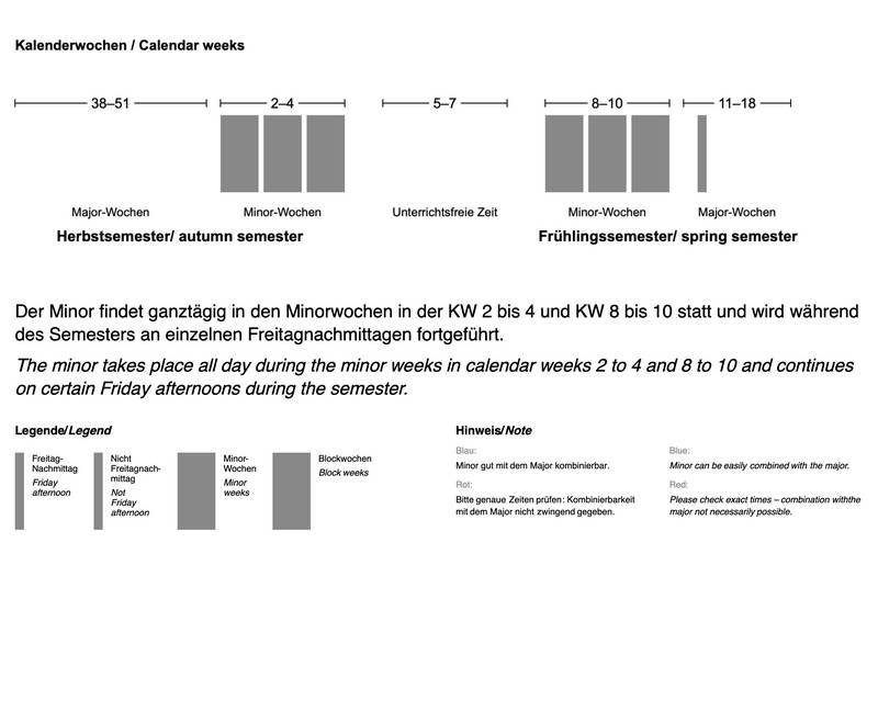 This minor takes place all-day during minor weeks 2–4 and 8–10 and continues on certain Friday afternoons during the semester. decorative image