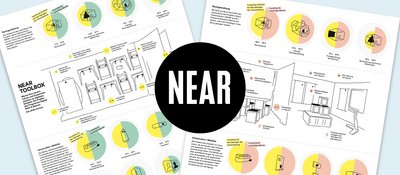 NEAR – Neue Arbeitsräume