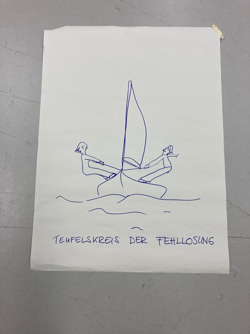 CAS Kreativitäts-Coaching 2