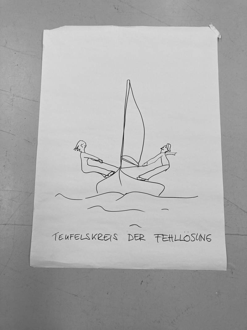 CAS Kreativitäts-Coaching 2