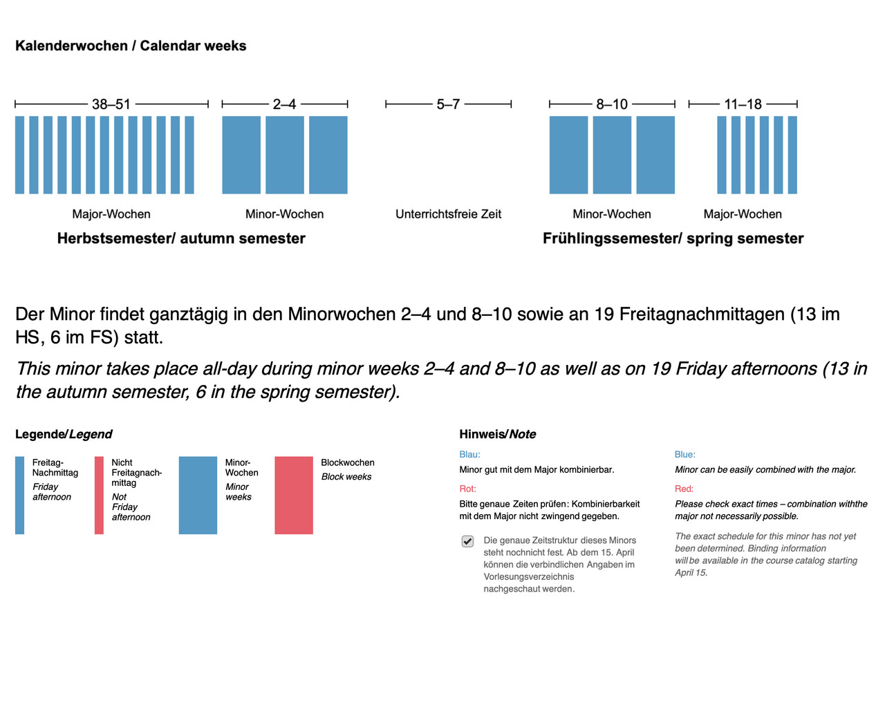 Der Minor findet ganztägig in den Minorwochen 2–4 und 8–10 sowie an 19 Freitagnachmittagen (13 im HS, 6 im FS) statt. dekoratives Bild