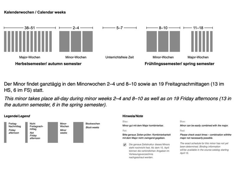 Der Minor findet ganztägig in den Minorwochen 2–4 und 8–10 sowie an 19 Freitagnachmittagen (13 im HS, 6 im FS) statt. dekoratives Bild